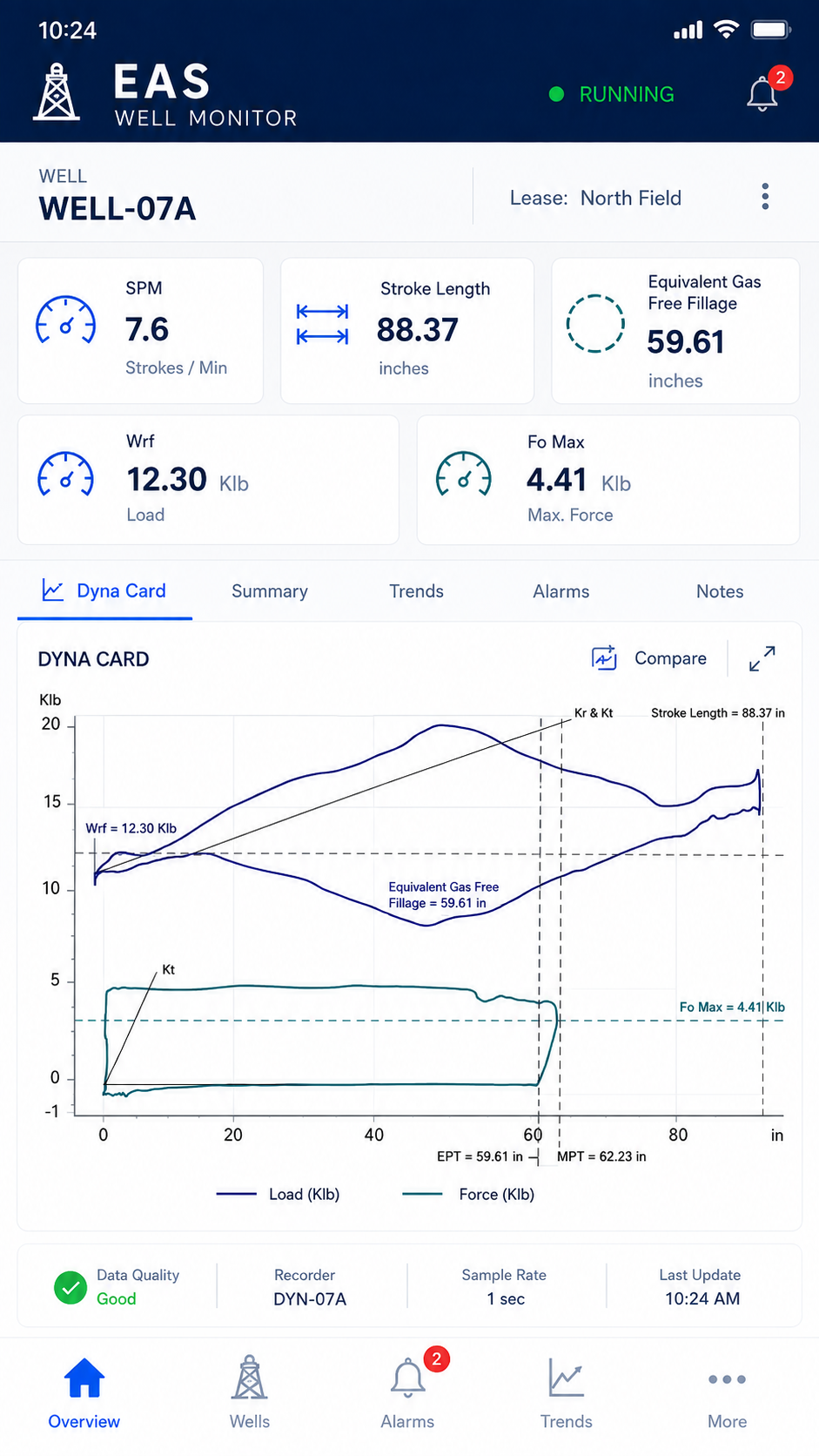 EAS mobile remote viewer